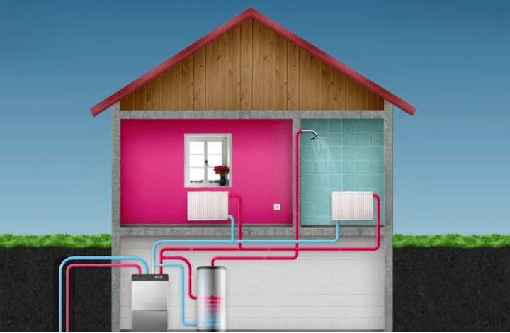 Порівняння систем опалення: тепловий насос, газ чи тверде паливо?